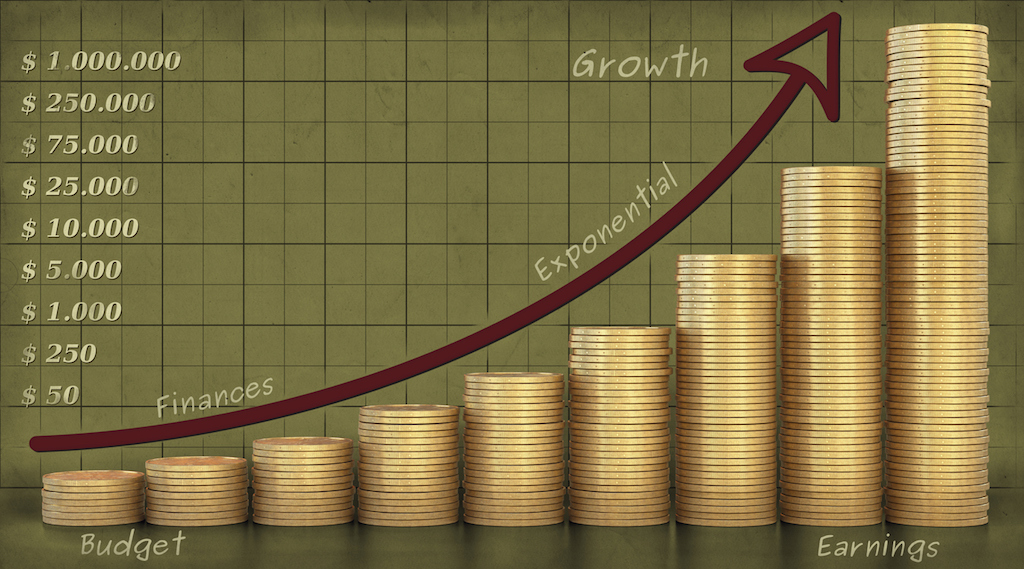 Part 2:  Diversification, the Power of Staying the Course, Duration and Jane ￼