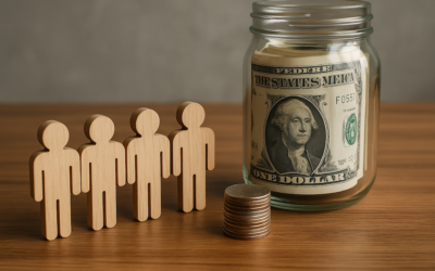 Your wealth equals Human Capital and Financial Capital 